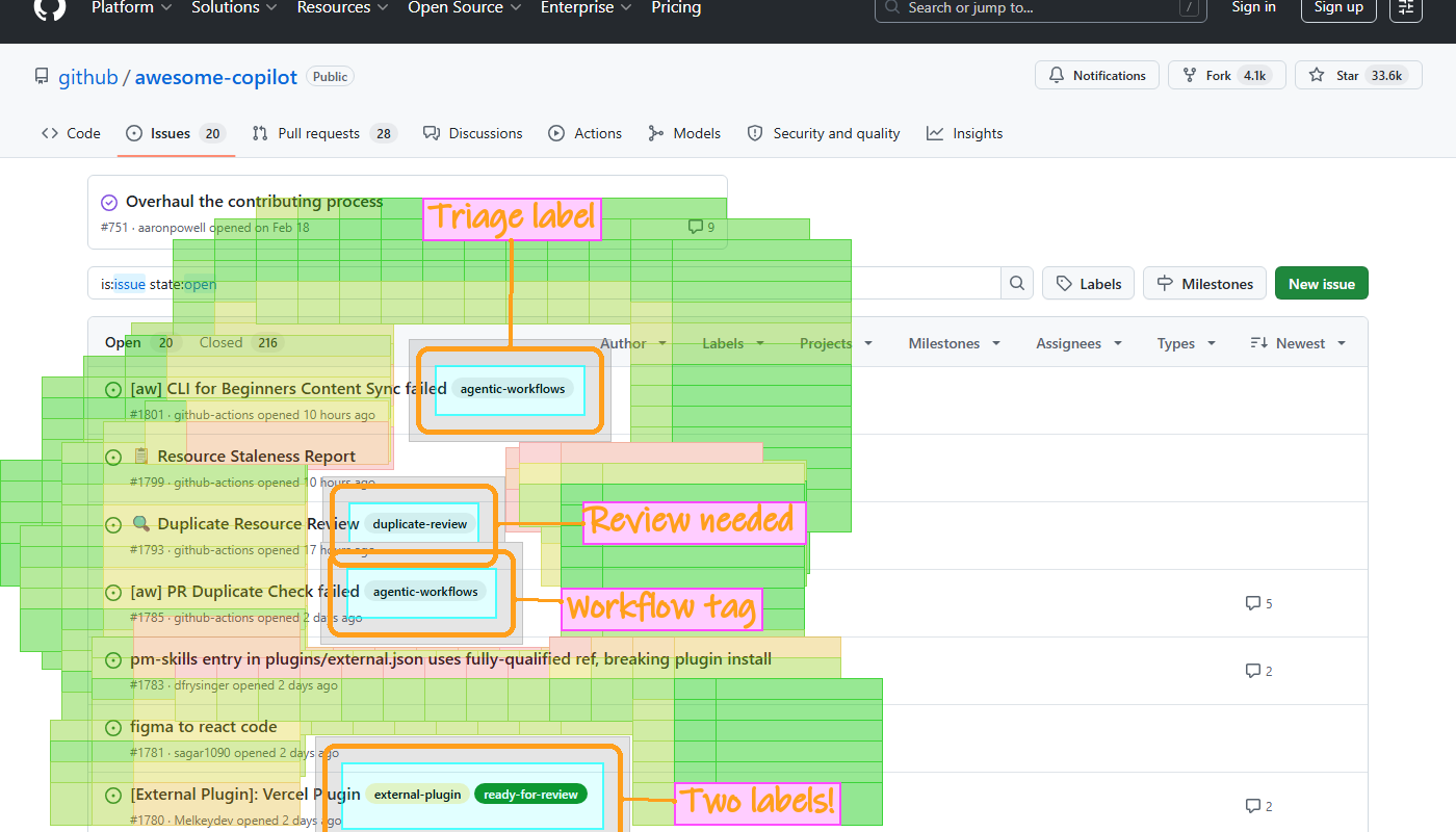 Debug heatmap showing placement algorithm